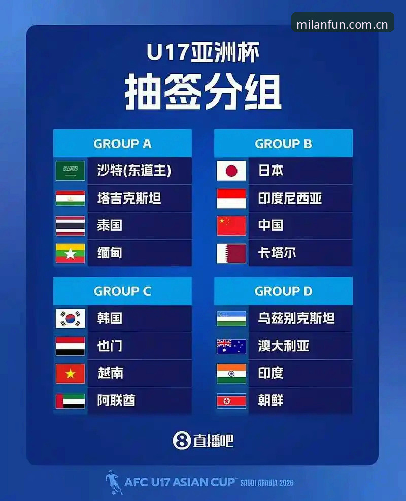 米兰中国官网使用技巧 U17世界杯抽签结果解读:在米兰体育平台掌握赛事动态的实用指南
